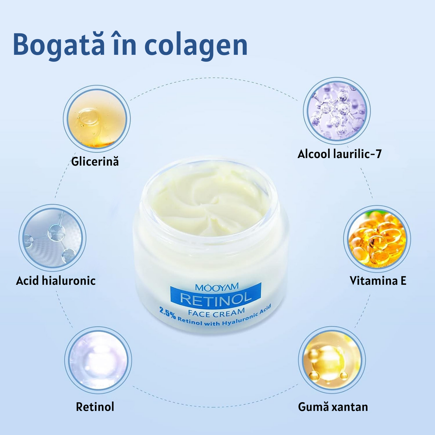 CREMĂ CU RETINOL ȘI ACID HIALURONIC